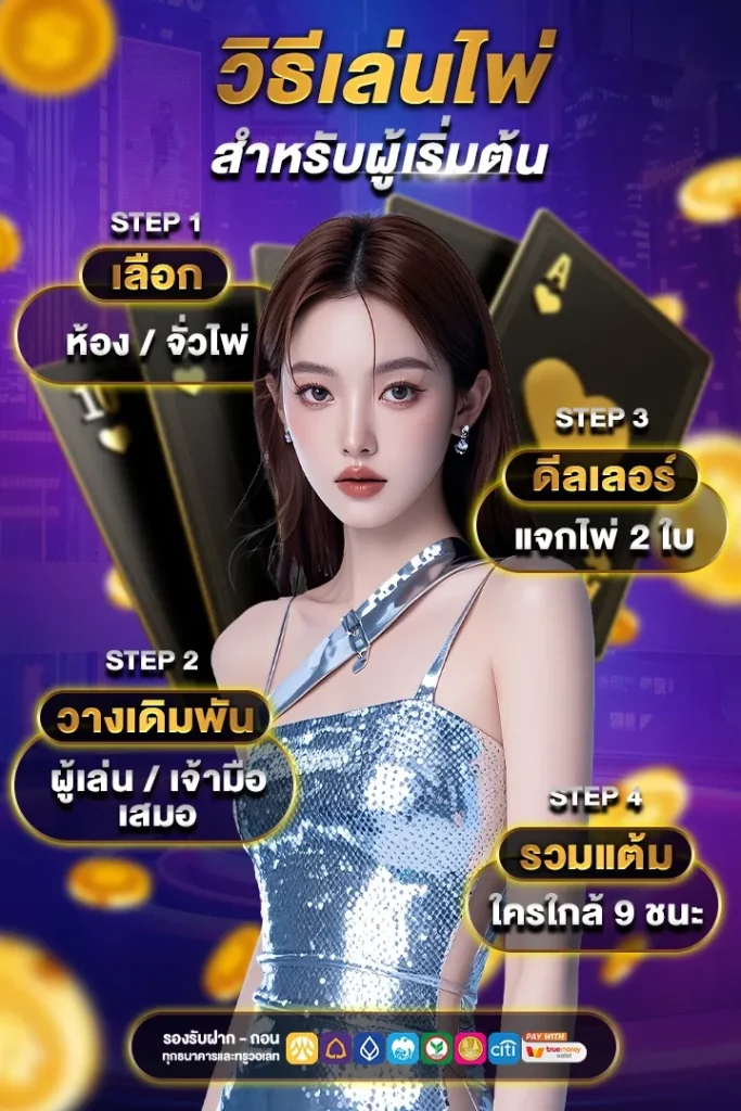 วิธีเล่นบาคาร่า